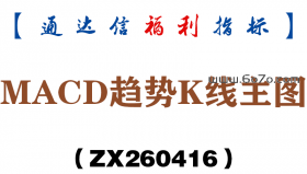 [ZX260416]MACD趋势K线主图－通达信指标源码分享