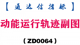 [ZD0064]动能运行轨迹副图-通达信指标公式