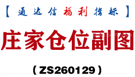 [ZS260129]庄家仓位副图－通达信指标源码分享