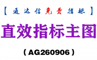 [AG260906]直效指标主图-通达信指标源码分享