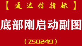 [ZS0249]底部刚启动-通达信副图指标公式-专为波段客、上班族量身特制