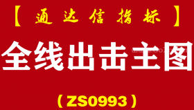 [ZS0993]全线出击主图-通达信指标公式-有线出击，没线休息