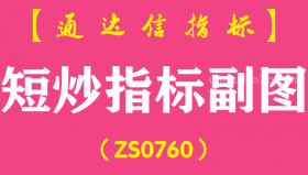 [ZS0760]短炒指标副图--通达信指标公式