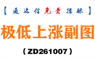 [ZD261007]极低上涨副图-通达信指标源码分享