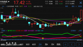【通达信手机指标】主散线-副图参考指标公式（手机+电脑）