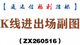 [ZX260516]K线进出场副图－通达信指标源码分享
