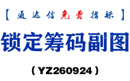 [YZ260924]锁定筹码副图-通达信指标源码分享