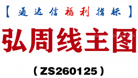 [ZS260125]弘周线主图－通达信指标源码分享