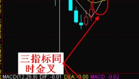 【通达信指标】三金叉同天-抄底突破MA vol MACD同天金叉副图指标公式