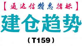 【通达信指标】建仓趋势-副图指标公式（T159）