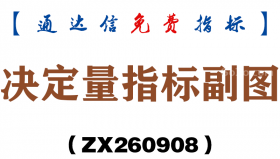 [ZX260908]决定量指标副图－通达信指标源码分享