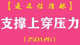 [ZS0126]支撑上穿压力-通达信主图指标公式