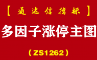 [ZS1262]多因子涨停主图-通达信指标公式