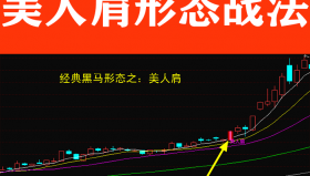 【通达信经典战法】中国股市：“美人肩”形态一出，不是涨停就是涨个不停-美人肩形态战法（Z001）