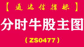 [ZS0477]分时牛股主图-通达信指标公式-出现分时突破会出现买进信号，适合做牛股或者妖股