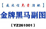 [YZ261001]金牌黑马副图-通达信指标源码分享