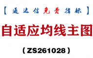 [ZS261028]自适应均线主图-通达信指标源码分享