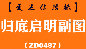 [ZD0487]归底启明副图-通达信指标公式