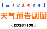[ZD261109]天气预告副图-通达信指标源码分享