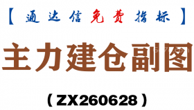 [ZX260628]主力建仓副图－通达信指标源码分享