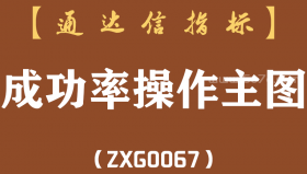 [ZXG0067]成功率操作主图-通达信指标公式
