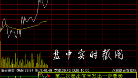 【通达信指标】分时T+0-低买高卖副图指标公式
