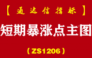 [ZS1206]短期暴涨点主图-通达信指标公式