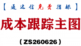 [ZS260626]成本跟踪主图-通达信指标源码分享
