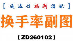 [ZD260102]换手率副图－通达信指标源码分享