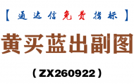 [ZX260922]黄买蓝出副图－通达信指标源码分享