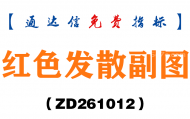 [ZD261012]红色发散副图-通达信指标源码分享