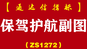 [ZS1272]保驾护航副图-通达信指标公式