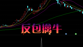 【通达信指标】反包擒牛-副图选股指标公式