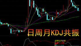 【通达信指标】日周月KDJ共振-副图选股指标公式