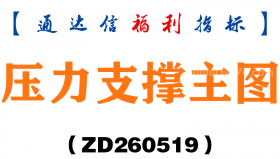 [ZD260519]压力支撑主图－通达信指标源码分享