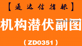 [ZD0351]机构潜伏副图-通达信指标公式