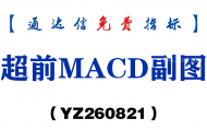 [YZ260821]超前MACD副图－通达信指标源码分享
