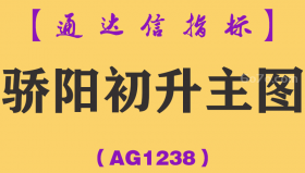 [AG1238]骄阳初升主图-通达信指标公式