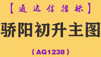 [AG1238]骄阳初升主图-通达信指标公式