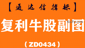[ZD0434]复利牛股副图-通达信指标公式