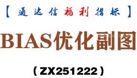 [ZX251222]BIAS优化副图－通达信指标源码分享