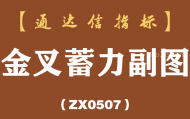 [ZX0507]金叉蓄力副图-通达信指标公式