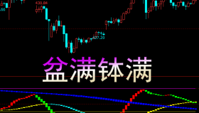 【文华财经】盆满钵满副图指标公式