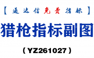 [YZ261027]猎枪指标副图-通达信指标源码分享