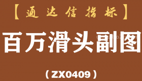 [ZX0409]百万滑头副图-通达信指标公式