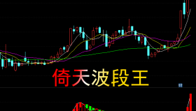 【通达信指标】倚天波段王-副图选股指标公式（手机+电脑）