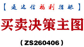 [ZS260406]买卖决策主图－通达信指标源码分享