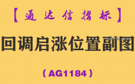 [AG1184]回调启涨位置副图-通达信指标公式