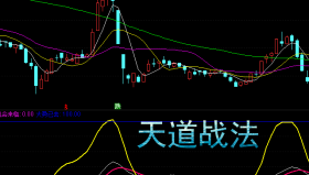 【通达信指标】天道战法-副图选股指标公式（手机+电脑）