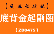 [ZD0475]底背金起副图-通达信指标公式